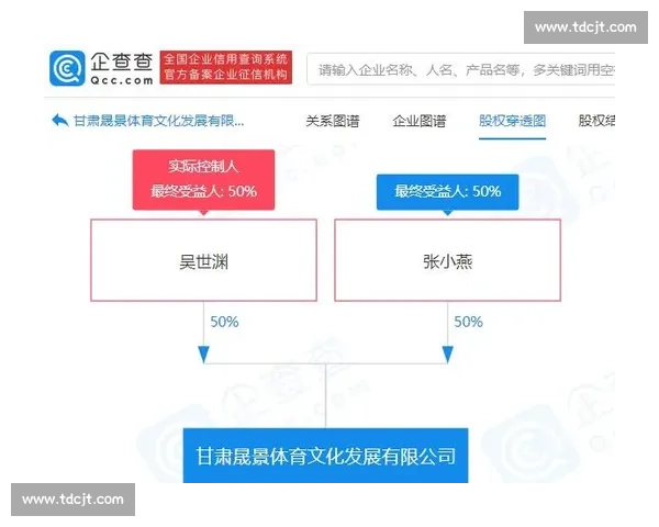 2025 环五台山超级越野赛圆满收官 2000 名选手竞速山野云海 文旅融合点亮乡村振兴新图景 2025 环五台山超级越野赛圆满收官 2000 名选手竞速山野云海 文旅融合点亮乡村振兴新图景